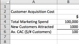 Calculating Customer Acquisition Costs